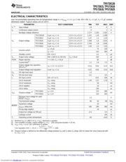 TPS726126 datasheet.datasheet_page 3