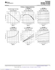 TPS726126 datasheet.datasheet_page 5