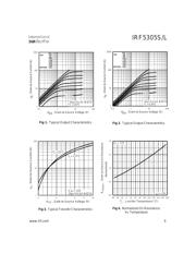 IRF5305SPBF 数据规格书 3