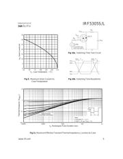 IRF5305SPBF datasheet.datasheet_page 5