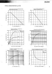 2SJ204 datasheet.datasheet_page 3