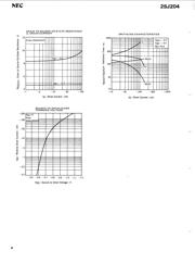 2SJ204 datasheet.datasheet_page 4