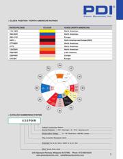 460C9W datasheet.datasheet_page 5