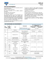 RCS080510M0FKEA datasheet.datasheet_page 5