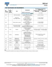 RCS080510M0FKEA datasheet.datasheet_page 6