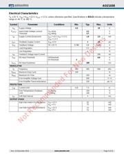 AOZ1038PI 数据规格书 4
