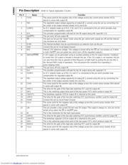 LM2641MTC-ADJ/NOPB datasheet.datasheet_page 2