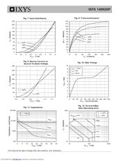 IXFK140N20P datasheet.datasheet_page 4