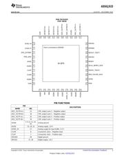 ADS61JB23IRHAR datasheet.datasheet_page 3