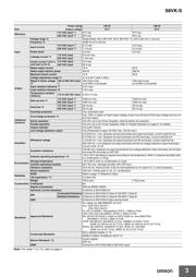 S8VKS12024 datasheet.datasheet_page 3