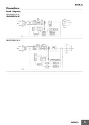 S8VKS12024 datasheet.datasheet_page 5