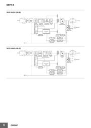 S8VKS12024 datasheet.datasheet_page 6