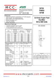 SF36 datasheet.datasheet_page 1