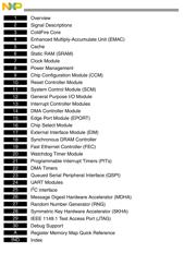 MCF5271CVM100J datasheet.datasheet_page 4