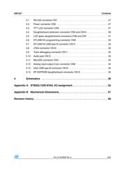 ISP1521BE datasheet.datasheet_page 3