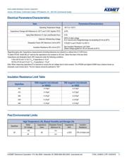 C412C104K5R5TA 数据规格书 3