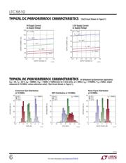 LTC5510IUF#TRPBF datasheet.datasheet_page 6