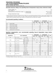 SN74AS250ADWR datasheet.datasheet_page 4