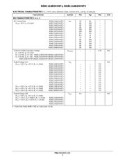 NSBC114TDXV6T5 datasheet.datasheet_page 3