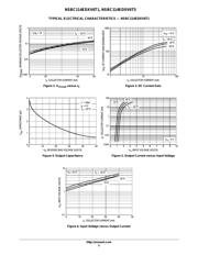NSBC114TDXV6T5 datasheet.datasheet_page 5