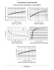 NSBC114TDXV6T5 datasheet.datasheet_page 6