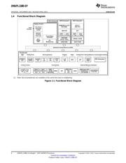 OMAPL138BGWTMEP datasheet.datasheet_page 6