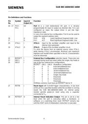 SAB80C166W/83C166W-M datasheet.datasheet_page 4