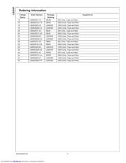 LM3503ITLX-35/NOPB datasheet.datasheet_page 4