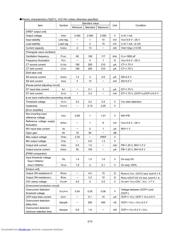 BD9842FV datasheet.datasheet_page 2