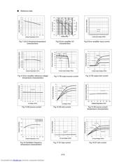 BD9842FV datasheet.datasheet_page 4