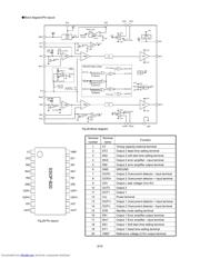 BD9842FV datasheet.datasheet_page 6