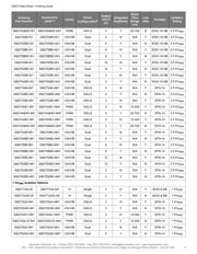 SI8273AB-IS1R datasheet.datasheet_page 3