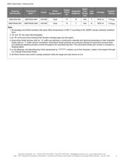 SI8273AB-IS1R datasheet.datasheet_page 4