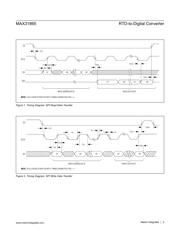 MAX31865AAP+T datasheet.datasheet_page 5