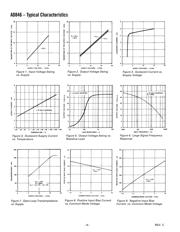 AD846SQ datasheet.datasheet_page 4