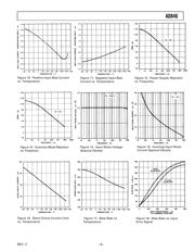 AD846SQ datasheet.datasheet_page 5