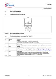 TLF1963TB datasheet.datasheet_page 5