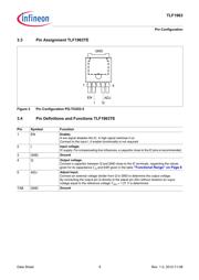 TLF1963TB datasheet.datasheet_page 6