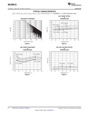 INA220BQDGSRQ1 datasheet.datasheet_page 6