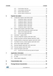 STA333W datasheet.datasheet_page 3