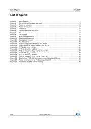 STA333W datasheet.datasheet_page 6