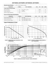 HUF75639S3ST datasheet.datasheet_page 4