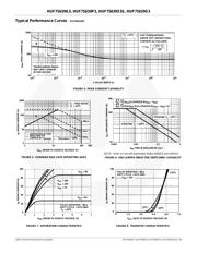 HUF75639S3S datasheet.datasheet_page 5