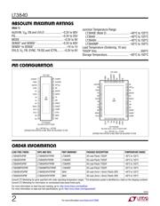 LT3840HFE#PBF datasheet.datasheet_page 2