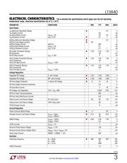 LT3840MPFE#PBF datasheet.datasheet_page 3