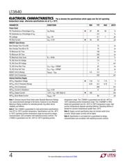 LT3840MPFE#PBF datasheet.datasheet_page 4