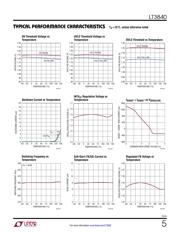 LT3840IFE#PBF datasheet.datasheet_page 5