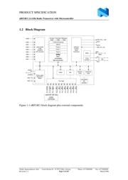 NRF24E1G-REEL7 datasheet.datasheet_page 5