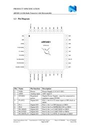 NRF24E1G-REEL7 datasheet.datasheet_page 6