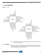 ATMEGA32U2-AU datasheet.datasheet_page 2